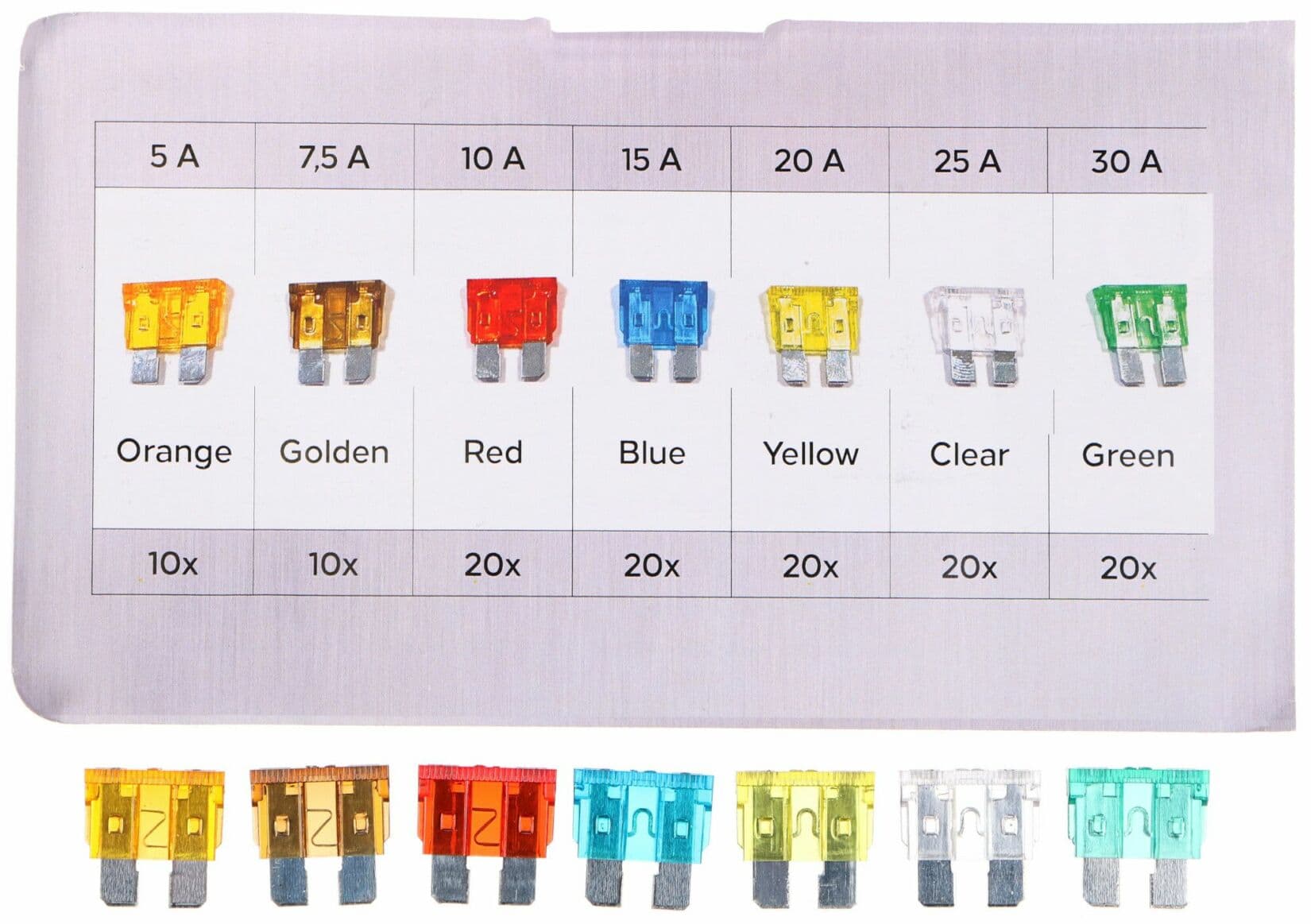 Sada nožových automobilových pojistek MECHANIC FUSE SET 1, 5-30A, 120ks SIXTOL - náhled 3