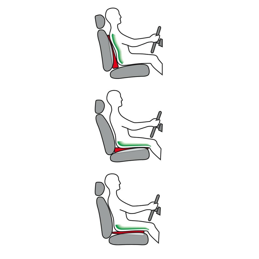 Zvyšovací podložka / bederní opěrka pěnová nafukovací Ergo-Air 2 LAMPA - náhled 3