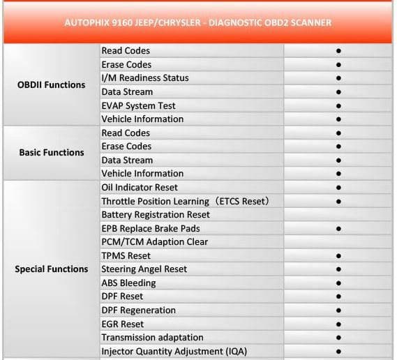 Autodiagnostika Autophix 9160 OBDII pro Jeep, Chrysler, Dodge - náhled 2