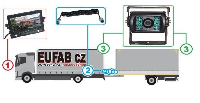 Eufab aut7012ms2N